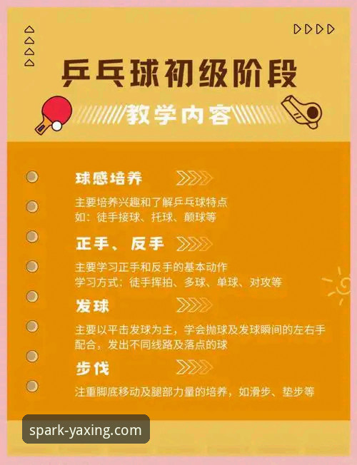 乒乓小将崛起实录：从U15新星看青少年赛事观赛实用技巧